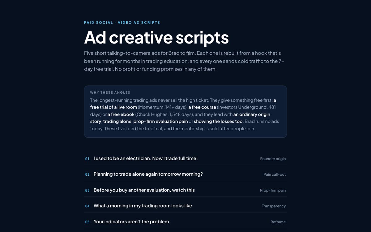 Ad creative scripts preview