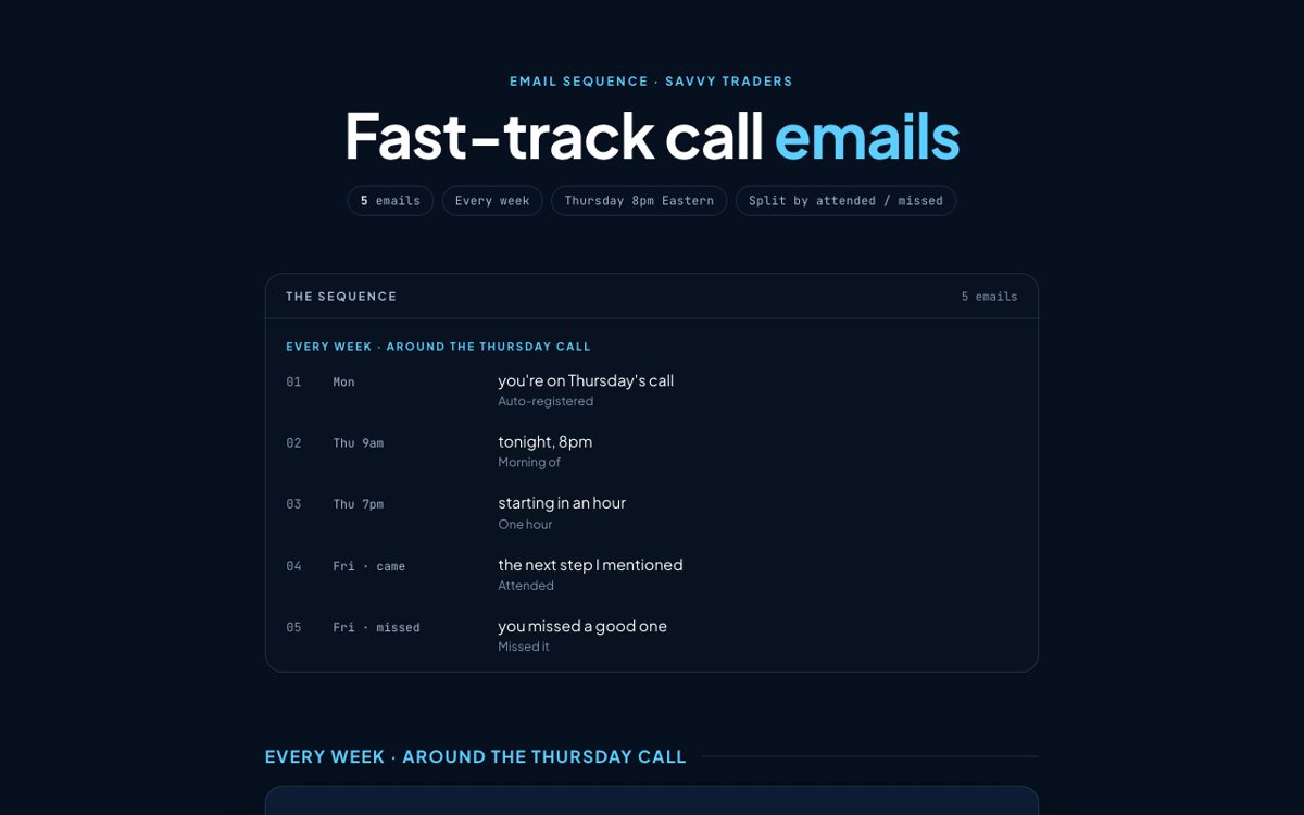 Fast-track call preview