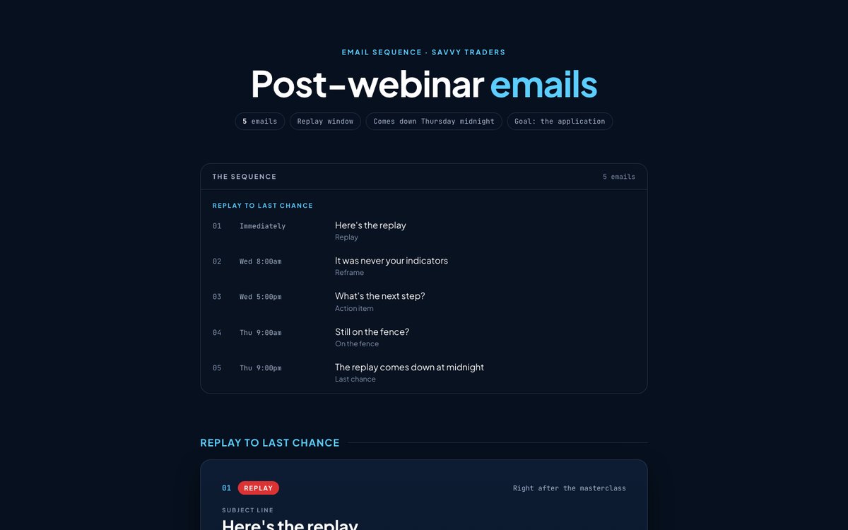 Post-webinar preview