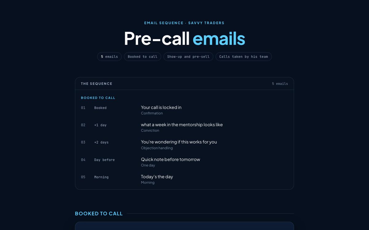 Pre-call preview