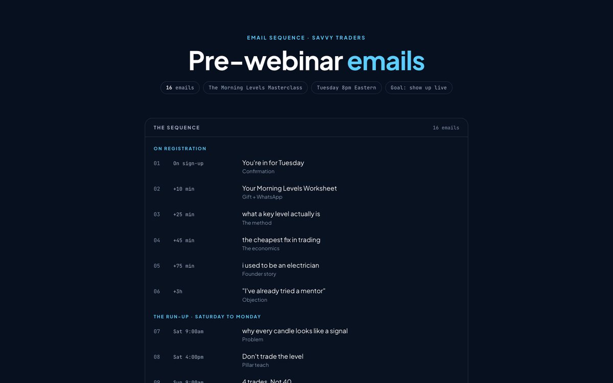 Pre-webinar preview